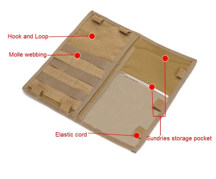 Sun Visor Molle Panel Organizer